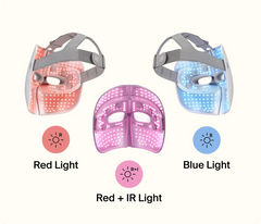 TheraFace Mask